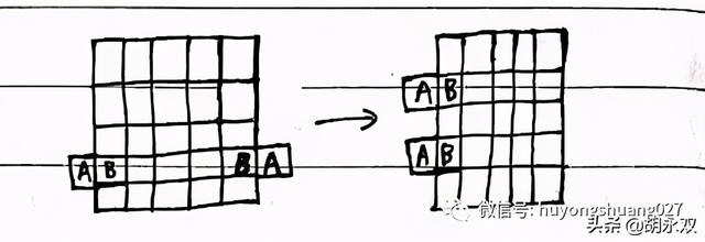 二阶魔方公式图解，五魔方公式图解（魔方公式）
