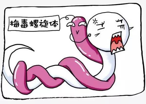 硬下疳初期红斑图片男，硬下疳初期图片