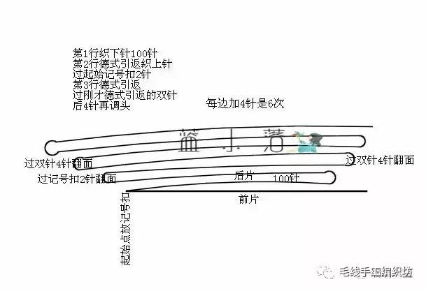 毛衣空心针怎么织，毛衣的空心针怎么织（编织达人都爱的轻薄马海毛衣）