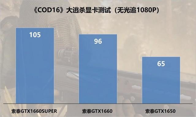 pgf是什么格式文件，pgf是什么（COD16也出吃鸡模式）