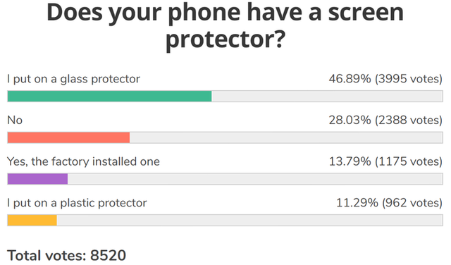水凝膜怎么撕下来，水凝膜怎么贴（为什么任天堂、三星都不让你撕掉）