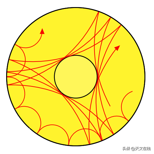 一头大象重多少吨，一头大象重3（宇宙中密度最大的物体是什么）