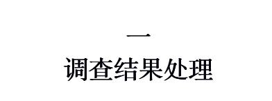 银保监会投诉管用吗，银保监会接受哪些投诉（保险公司不做人）