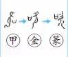 常的笔顺组词，常的笔顺怎么写（1—6年级语文下册第一单元生字笔顺动图演示）