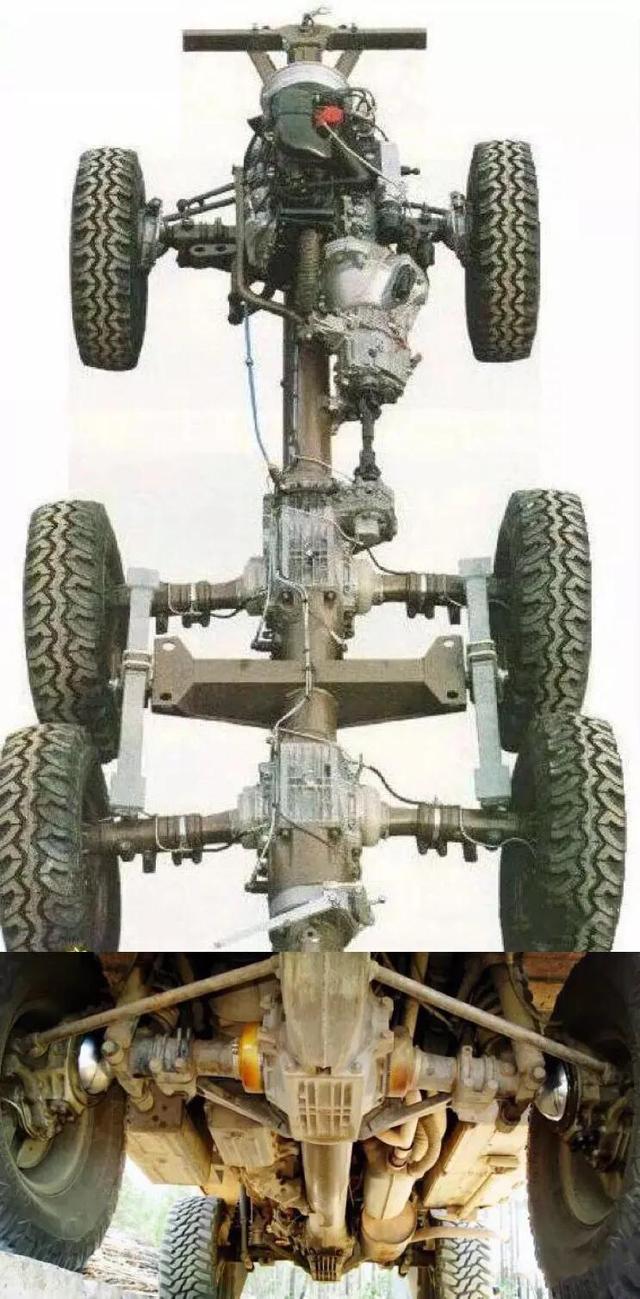 军用吉普车，世界军用越野车系列29（军用吉普车怎么画）