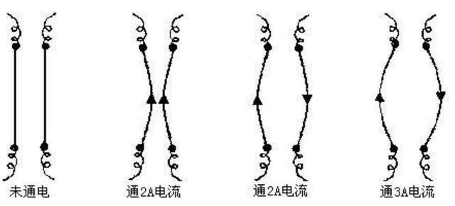 L代表什么单位是什么意思，数学L代表什么单位（七个电学计量单位是怎么来的）