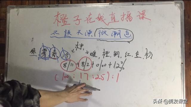 自己染发的正确步骤图解，自己动手染头发的步骤（闷青色染发开配方思维）