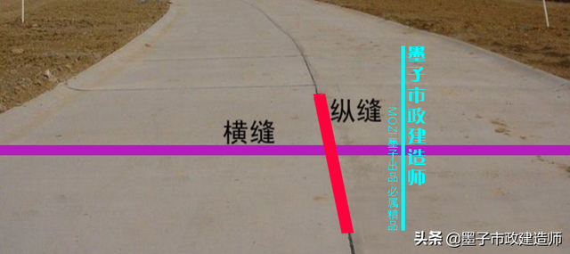 砂砾垫层的作用，砂石垫层作用（​1K411013水泥混凝土路面构造特点·2020年一级市政建造师精讲）