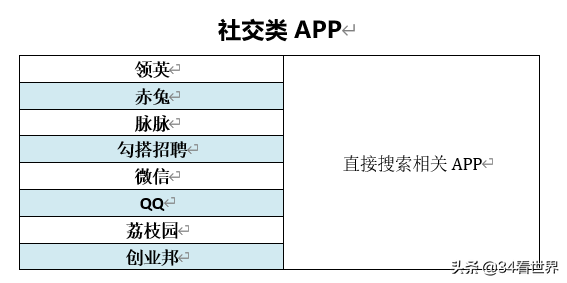 1010兼职网宁波（HR经常喝的）