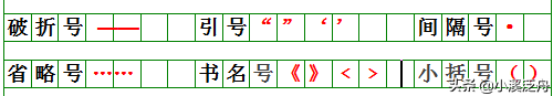 逗号是什么意思，语文学习中常见的标点符号的用法总结