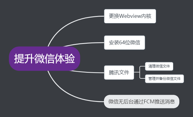 手机qq云端在哪里，qq云端储存在哪（微信这样点两下）