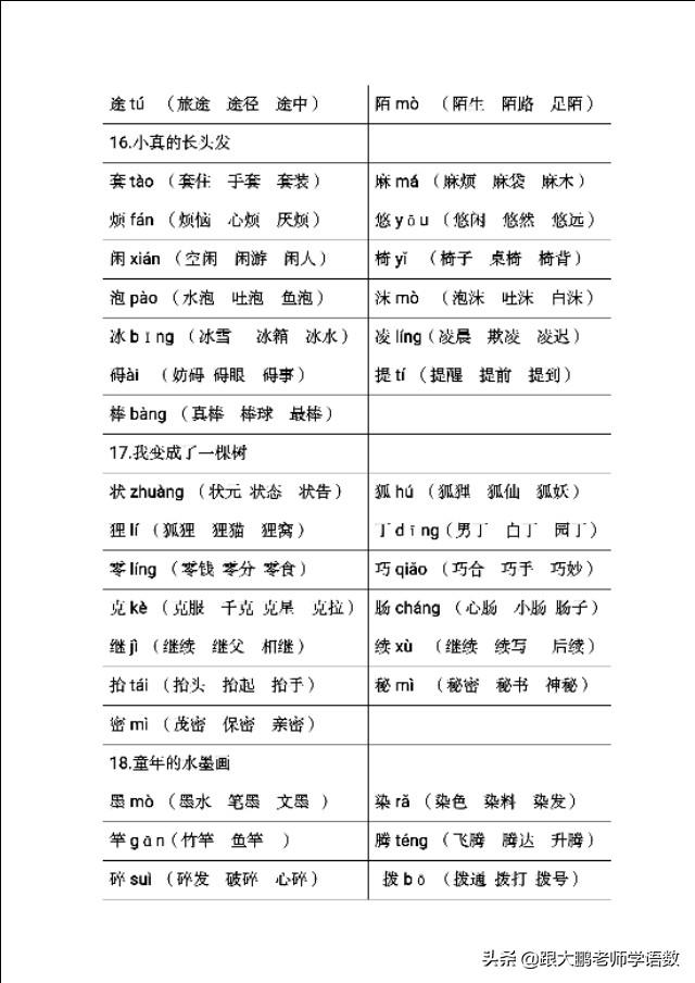 括的拼音和组词，括的拼音（部编版三年级语文下册整册生字组词）