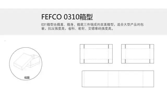 飞机盒什么意思,飞机盒包装是什么样的(产品包装盒型及结构创意包装设计分享) 飞机盒什么意思,飞机盒包装是什么样的(产品包装盒型及结构创意包装设计分享)