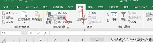 数据分析bi是指什么，数据分析中bi是什么（入门介绍及其数据获取）