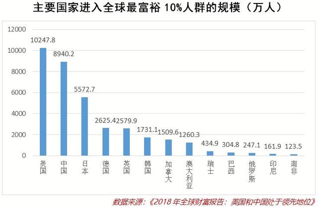 幸福马上来投资成本，幸福成本评价（中国家庭的投资出路在哪里）