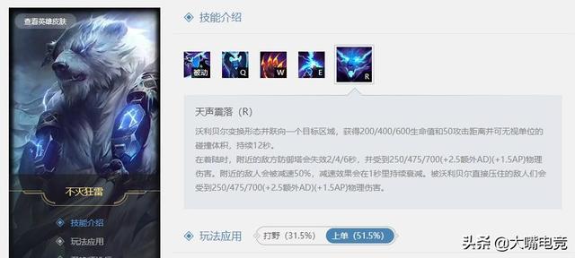 lol职业比赛新版狗熊，新版狗熊沃利贝尔大型攻略