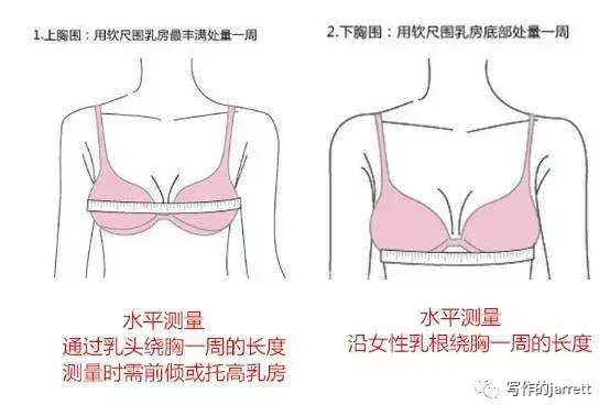 罩杯abcd怎么计算？其尺寸由其深度决定，看完你就懂了 第3张