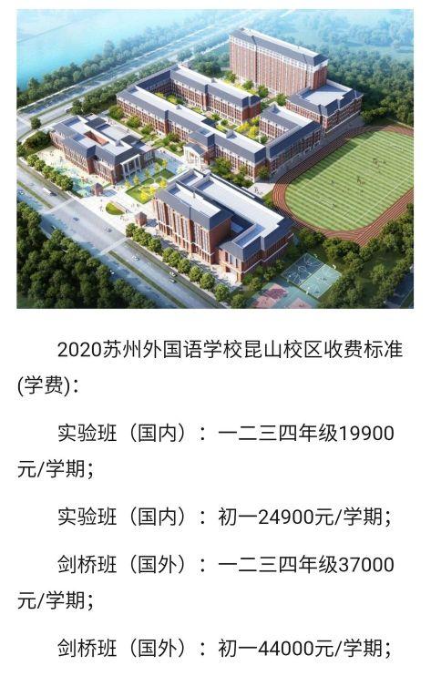 苏州市有哪些发展较好的民办学校，苏州最好的民办学校（年薪二十万就可以上的私立学校。）