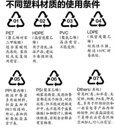 化妆品694开头的条形码代表，面膜条码694的意思是什么（一分钟教你看懂所有化妆品标志）