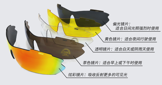 黄色镜片有什么作用（男人最想要的成人礼就是它）