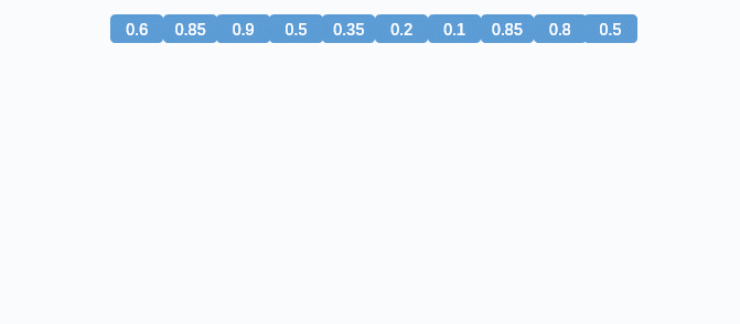 排序的十种算法，十大排序算法介绍及python实现