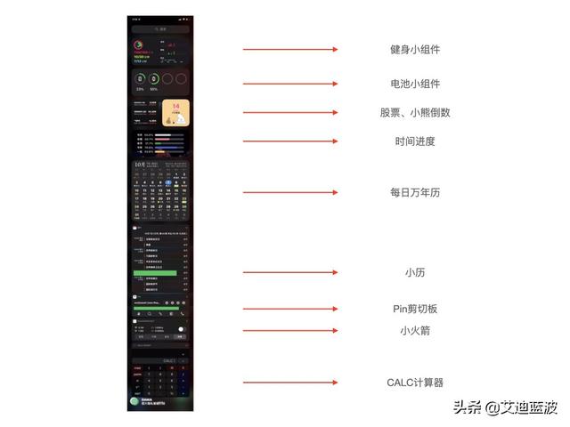 手机里的随手记怎么使用详细点，随手记怎么绑定手机号（数码丨如何用iOS小组件管理日常生活）