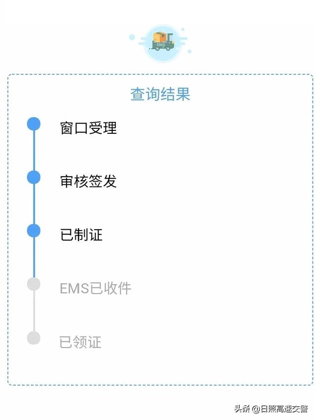 如何查询身份证办理进度，怎样查身份证办理进度（自助查询身份证办理进度）