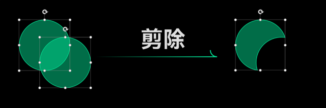 ppt布尔运算，PPT中怎样使用布尔运算（全网最全的P布尔运算攻略）
