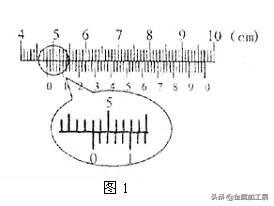 游标卡尺的读法，游标卡尺用了20年