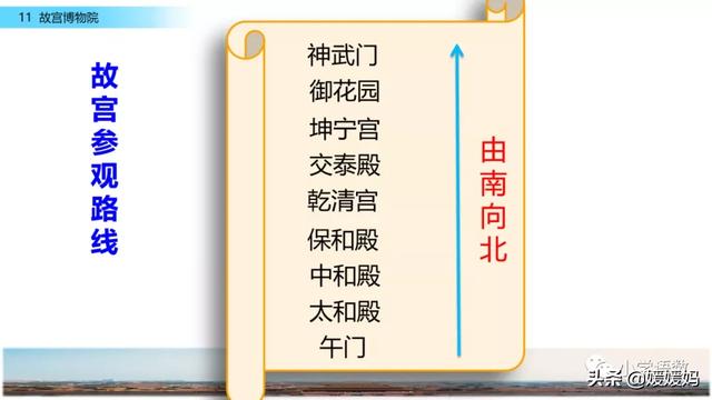 肃穆的意思是什么,肃穆肃的意思是什么(部编版六年级语文上册第11课《故宫博物院》课件及同步练习) 肃穆的意思是什么,肃穆肃的意思是什么(部编版六年级语文上册第11课《故宫博物院》课件及同步练习)