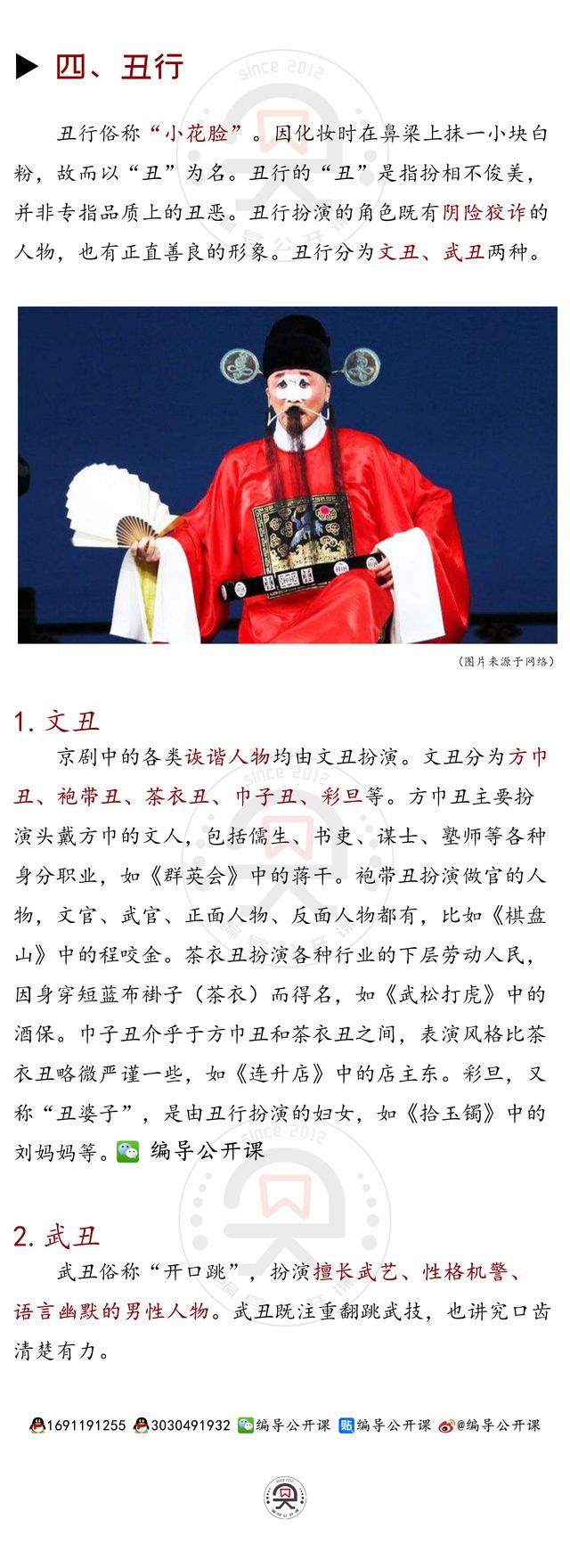 戏曲的角色可分为哪四大行当，我国传统戏曲角色分为哪四大行当（超级涨知识的京剧“四大行当”-编导艺考戏曲文艺常识必备）