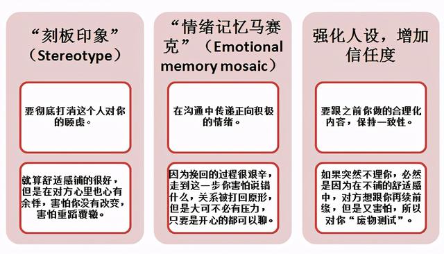 如何摆脱暧昧关系，怎样摆脱暧昧（挽回中，如何推进暧昧关系）