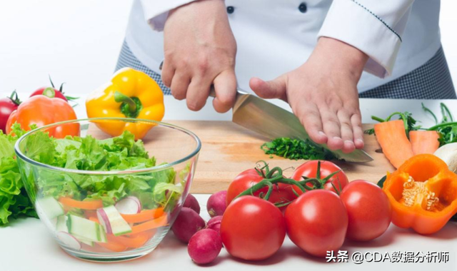 数据分析bi是指什么，数据分析中bi是什么（入门介绍及其数据获取）