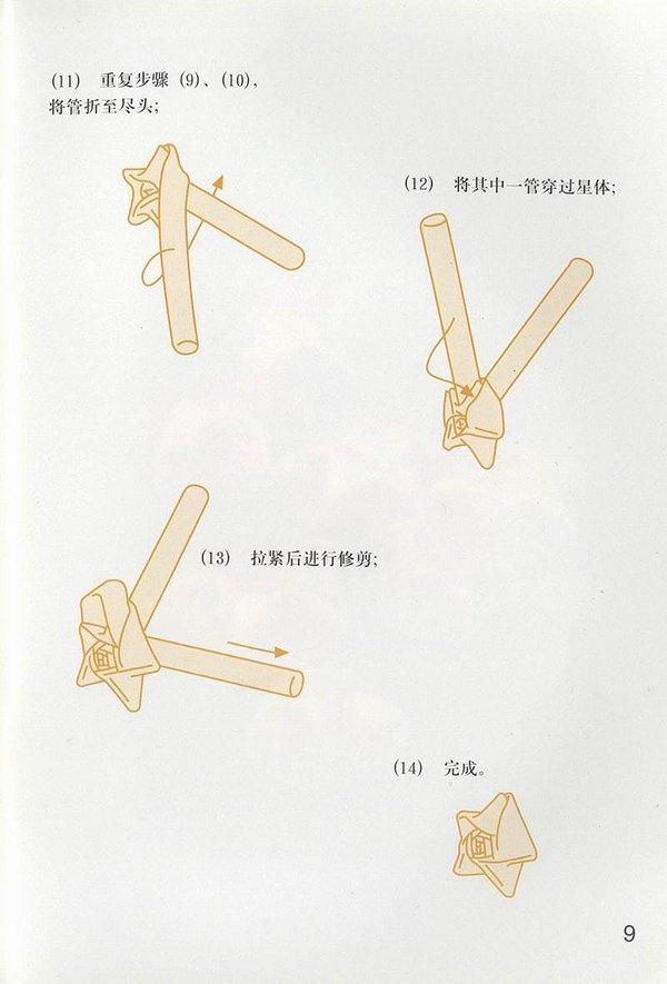 教你怎么折星星花，星星花怎么折（儿时你有没折吸管五角星）