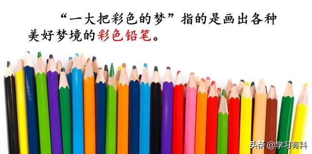 和拼音多音字组词，和拼音组词（统编语文二年级下册第8课《彩色的梦》图文解读+知识点+同步练习）