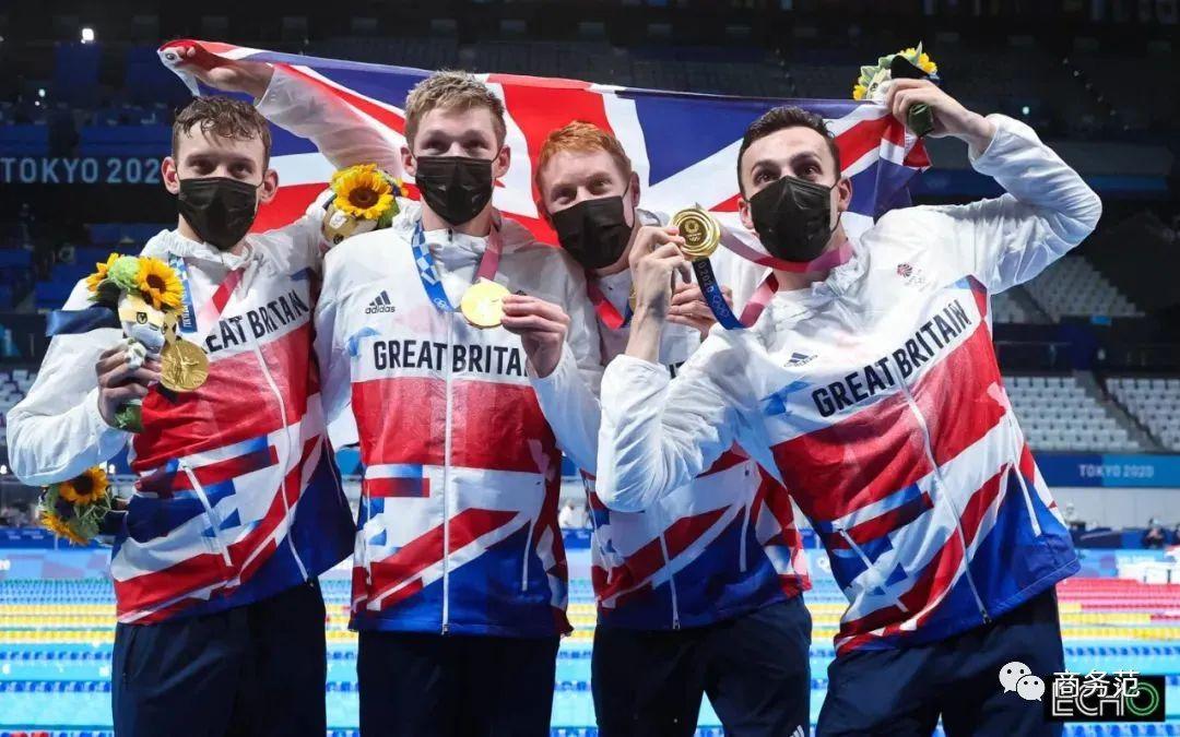 武术服有哪些款式，如何选购武术服装（奥运各国穿啥运动品牌）