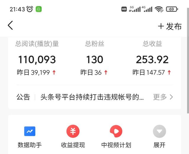 做自媒体短视频赚钱吗，做自媒体短视频赚钱吗知乎？