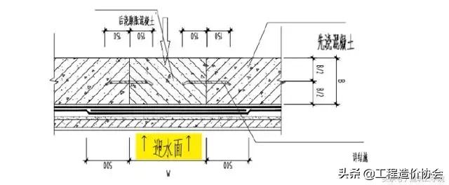 钢板止水带都设置在哪里，止水钢板的安装的步骤及施工方法