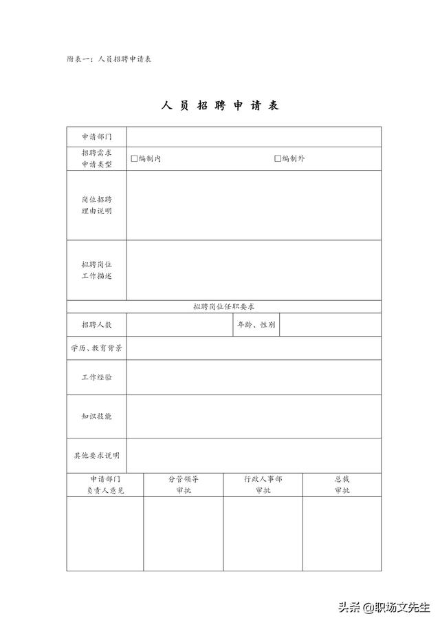 物品移交清单表格，物品统计清单表格（公司管理表格汇编<全套>）