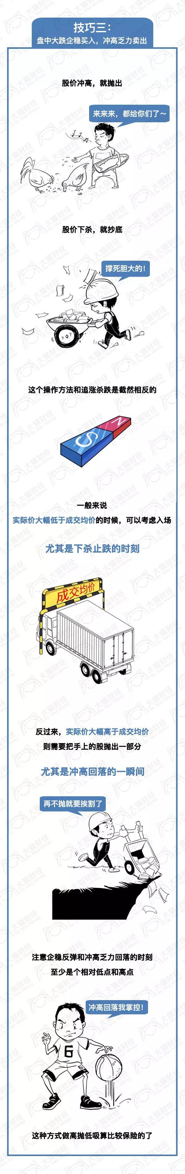 股票时间几点到几点钟，股票一般几点到几点（漫画：股票几点钟操作更合适）