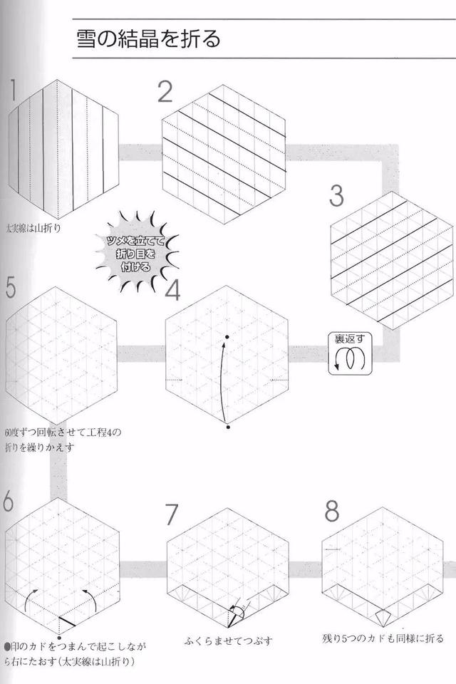 正六边形的折法，六边形折纸的折法图解（昨天又用了六边形纸）