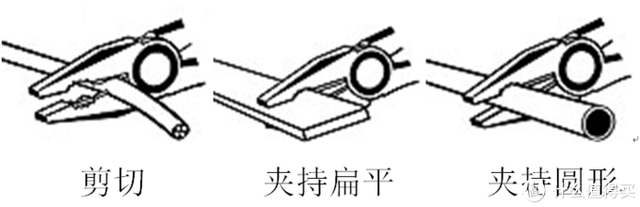 十字螺丝拧花了怎么办，螺丝拧花了如何拧出来（说说钳子-历史、原理、构成和选择）