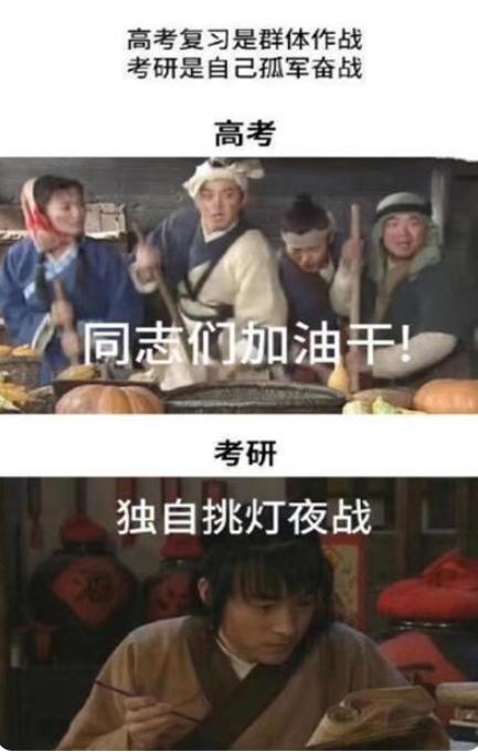 考研和高考哪个难，考研都考什么（“考研”和“高考”哪个难度更大）