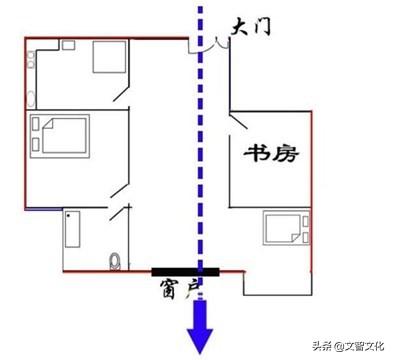 穿堂风的化解方法，化解穿堂风最好的方法（科学解释“穿堂煞”的风水原理及正确化解方法）