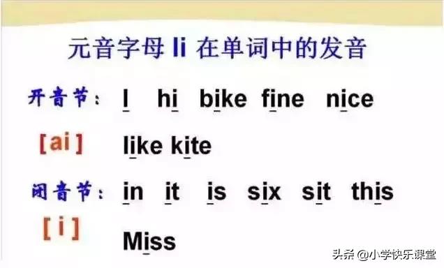 音标读音表发音教学，音素表怎么写（48个国际英语音标发音表及口型）