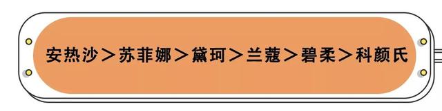 黛珂防晒霜怎么样，黛珂防晒霜含酒精吗（却让我一言难尽）