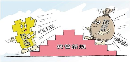 理财产品一般都是保本的吗，银行的理财产品都不保本了