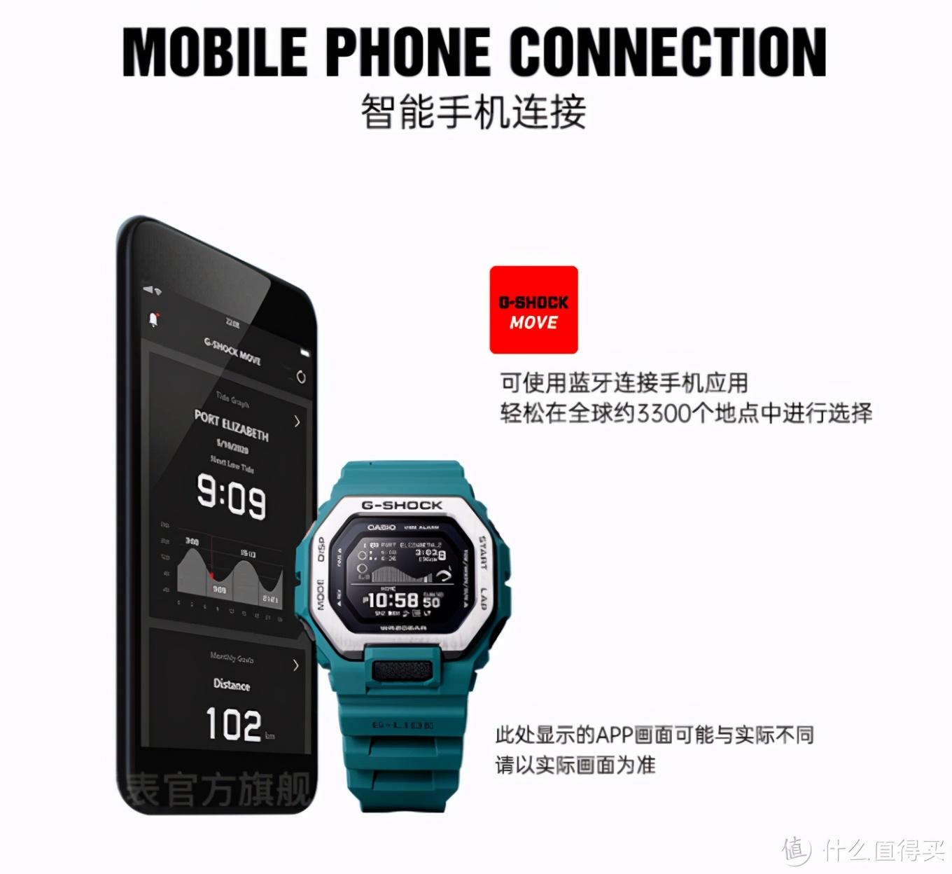 卡西欧价格多少钱(性能与颜值并存的卡西欧手表推荐)-亿表网 卡西欧价格多少钱(性能与颜值并存的卡西欧手表推荐)-亿表网