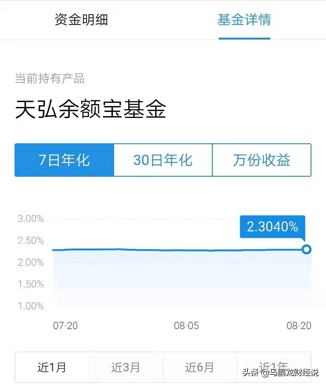 余额宝收益计算公式（余额宝收益算法）