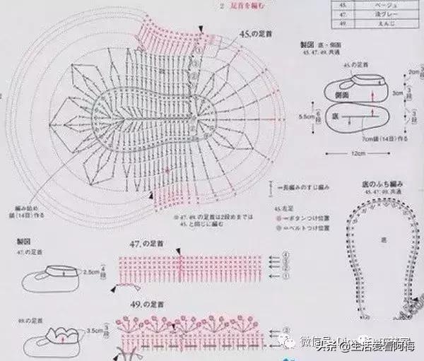 宝宝毛线衣编织方法，婴幼儿毛衣编织教程（分享20款毛线钩针编织的儿童开衫、毛衣、背心……附图解教程）